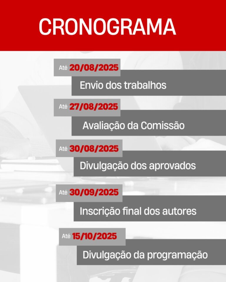 Atualização Cronograma Submissão de trabalhos